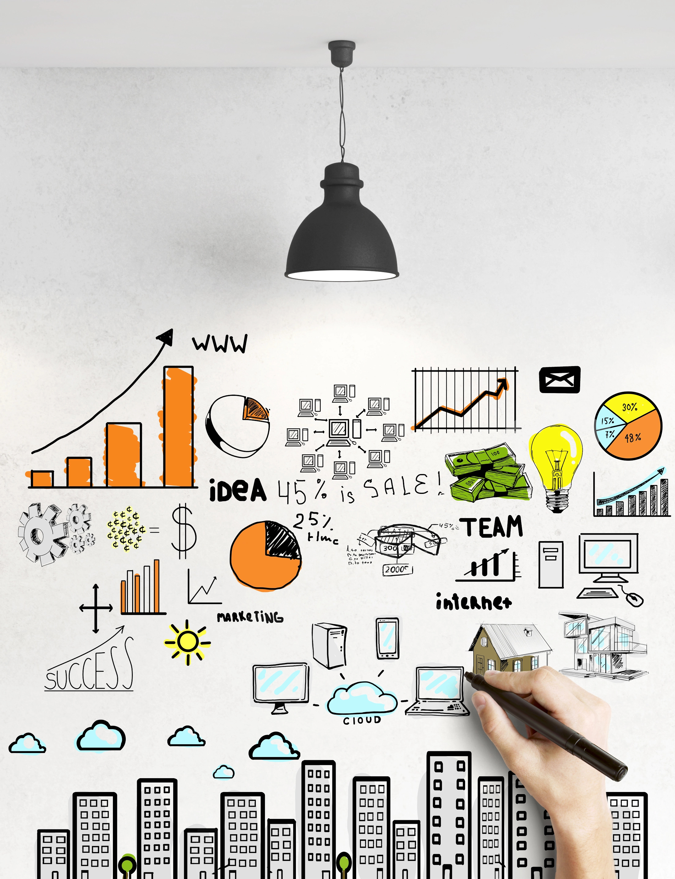 Marketing Growth